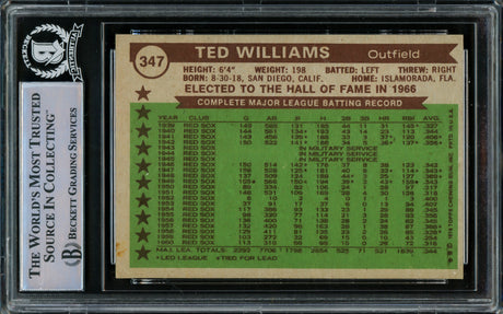 Ted Williams Autographed 1976 Topps Card #347 Boston Red Sox Beckett BAS #15500913