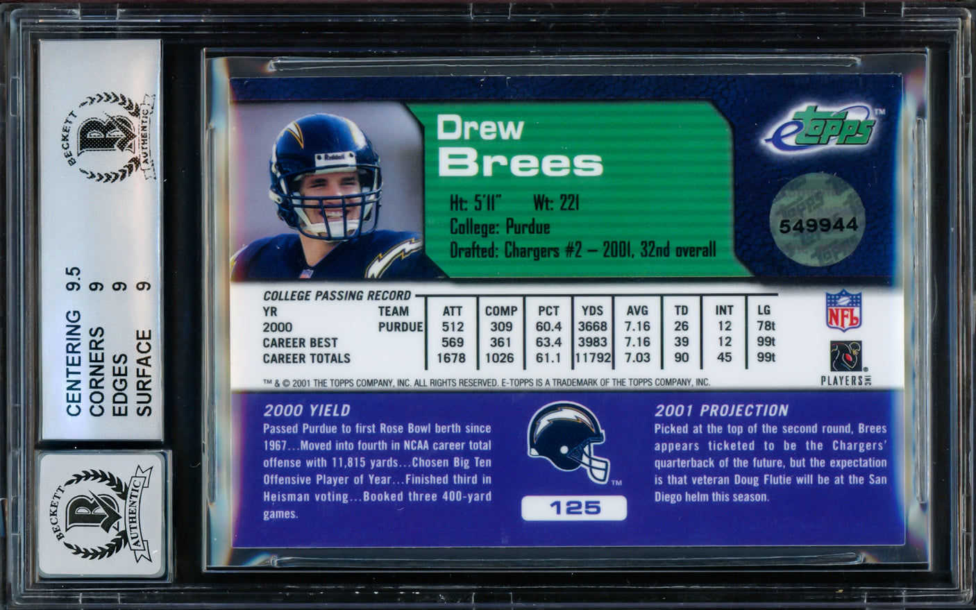 Drew Brees Autographed 2001 eTopps Rookie Card #125 San Diego Chargers BGS 9 Auto Grade Gem Mint 10 Beckett BAS #15681939