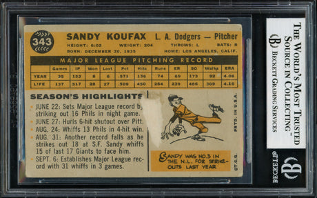 Sandy Koufax Autographed 1960 Topps Card #343 Los Angeles Dodgers Vintage Signature Beckett BAS #13972729