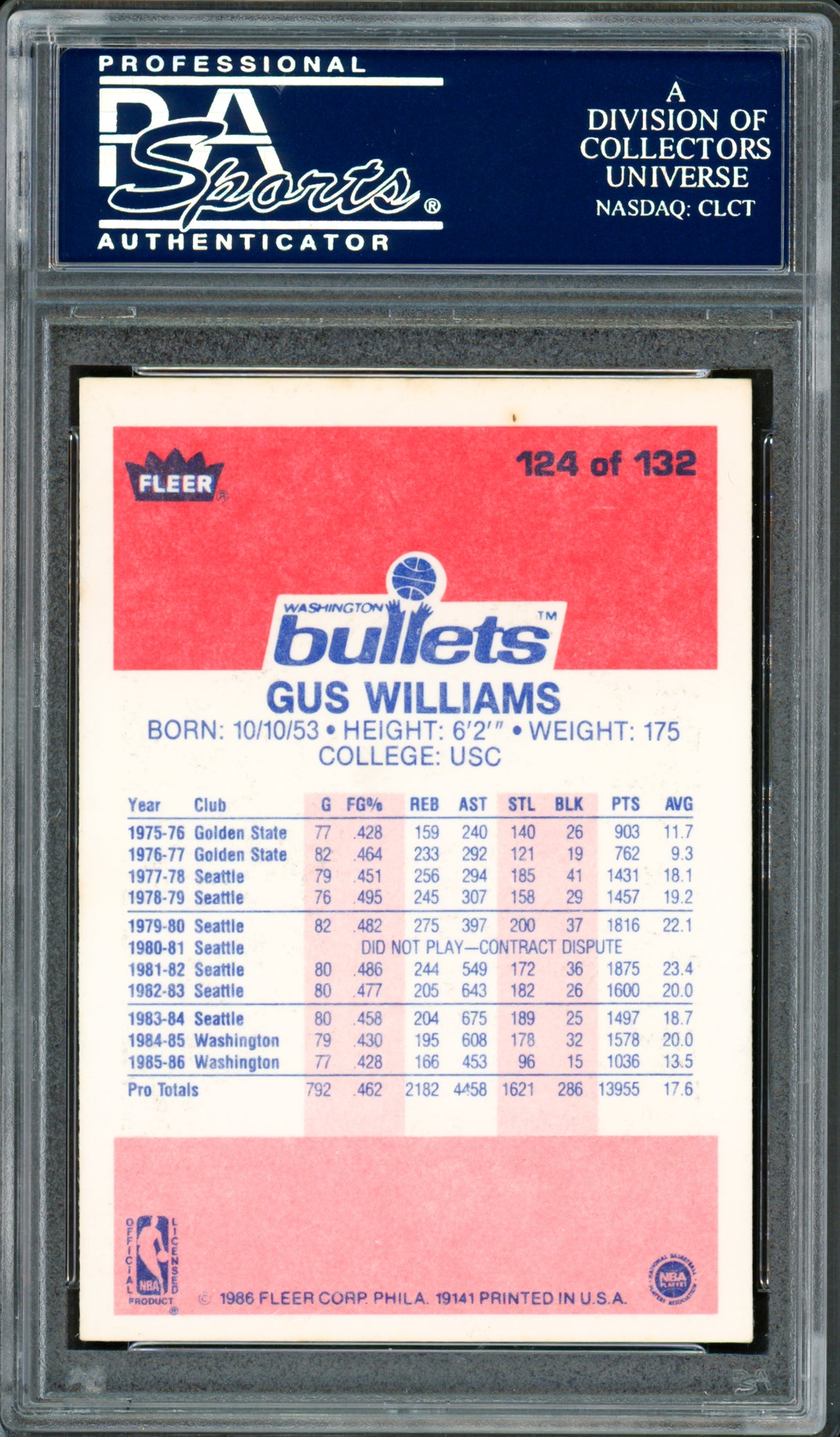 Gus Williams Autographed 1986-87 Fleer Card #124 Washington Bullets PSA/DNA #83921061
