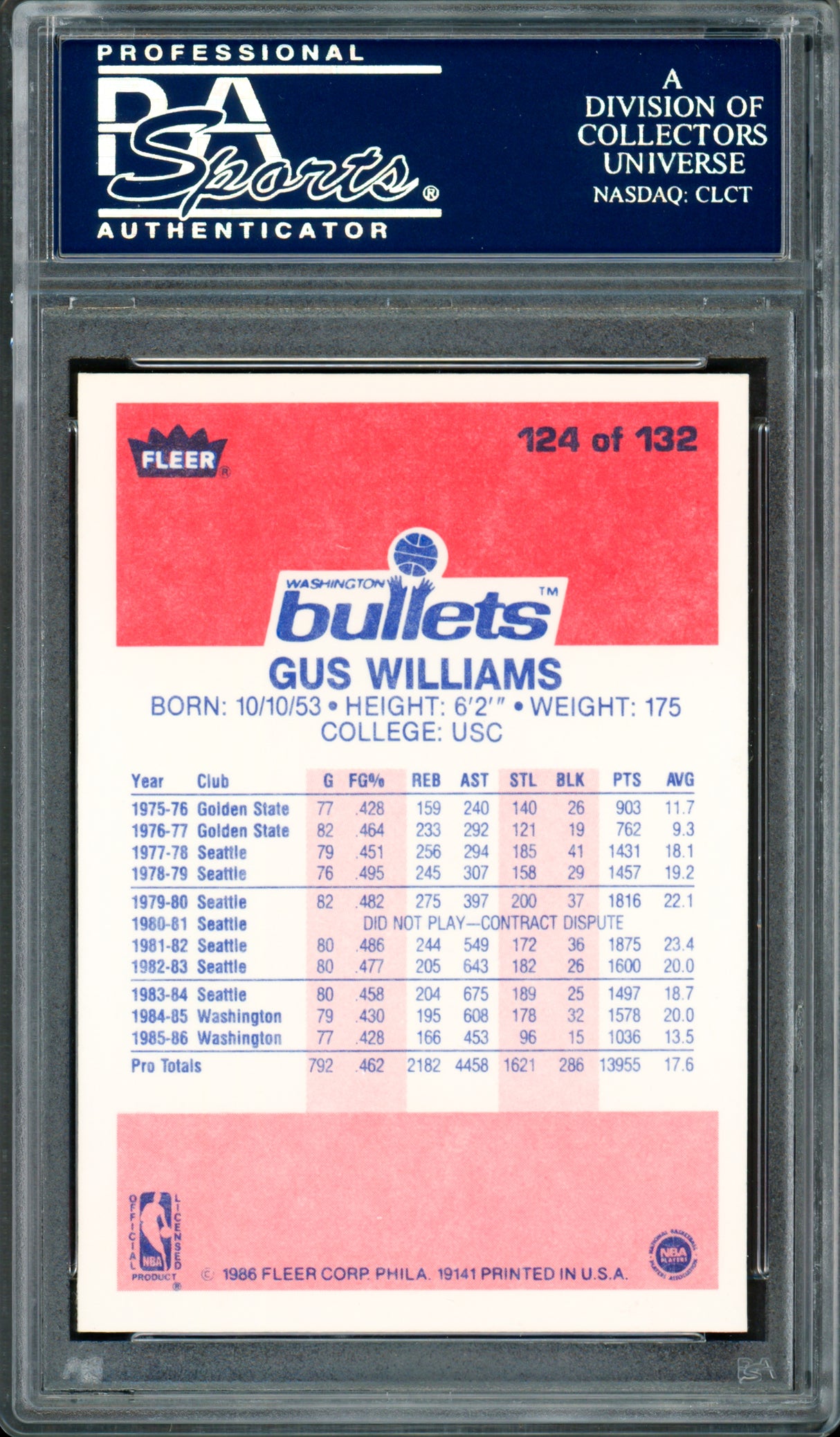 Gus Williams Autographed 1986-87 Fleer Card #124 Washington Bullets PSA/DNA #83921060