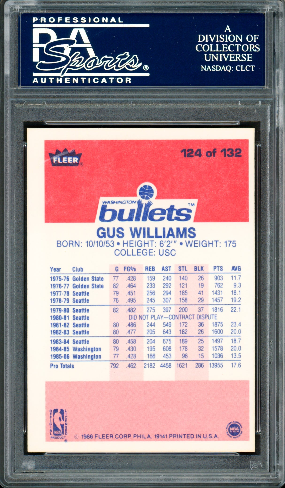 Gus Williams Autographed 1986-87 Fleer Card #124 Washington Bullets PSA/DNA #83921065