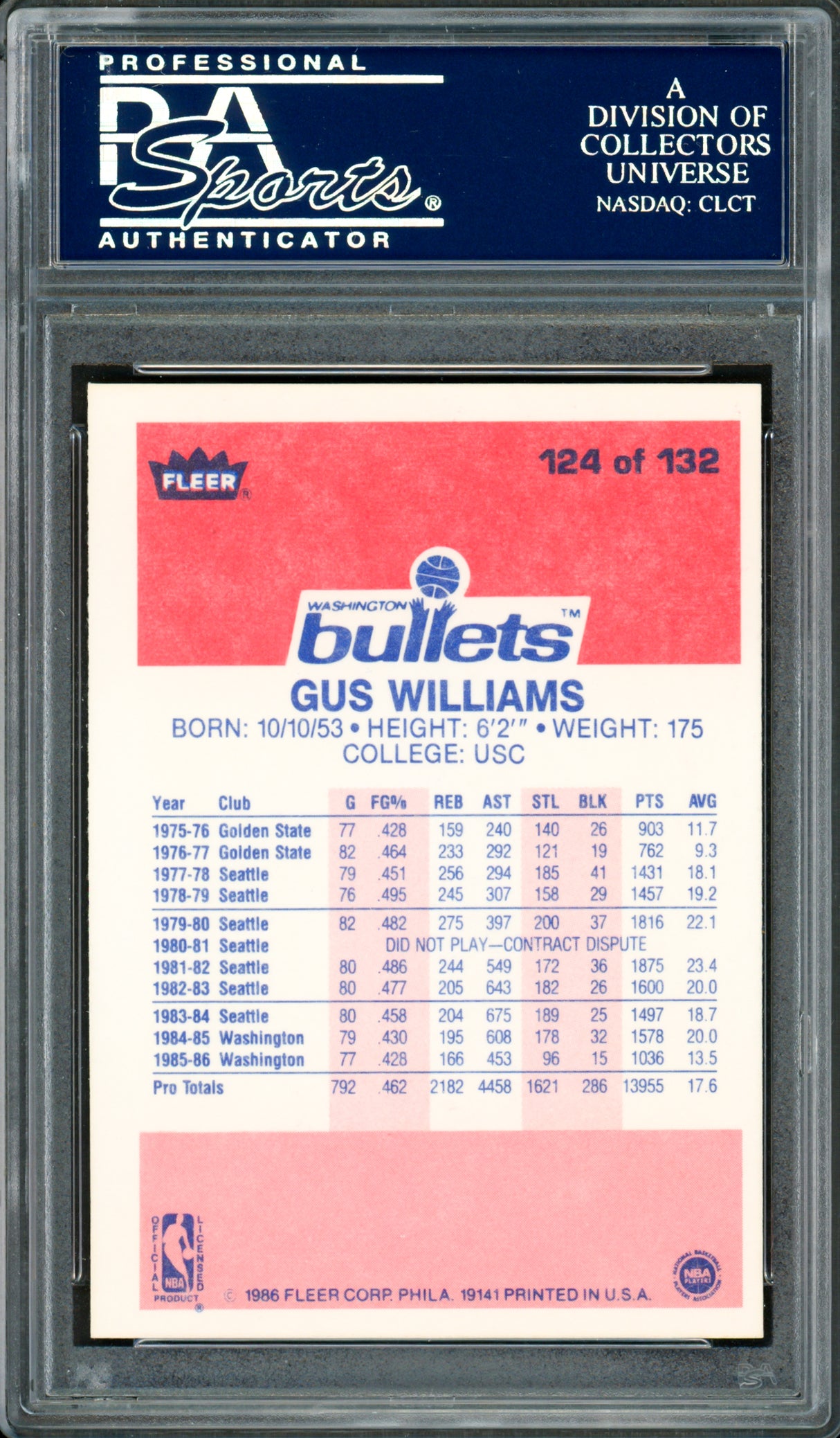 Gus Williams Autographed 1986-87 Fleer Card #124 Washington Bullets PSA/DNA #83921070