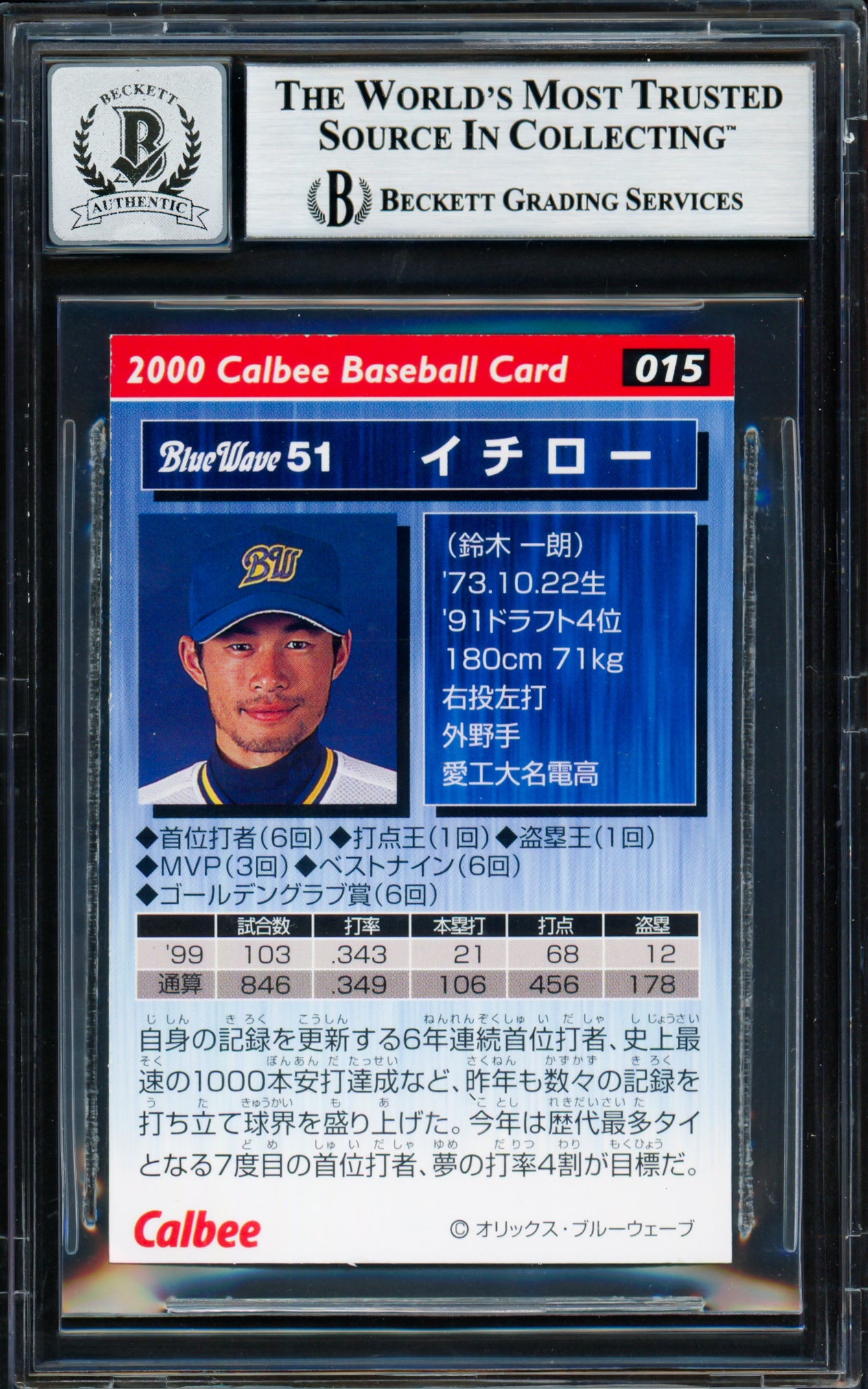 Ichiro Suzuki Autographed 2000 Calbee Card #15 Orix Blue Wave Auto Grade Gem Mint 10 Beckett BAS #18282899
