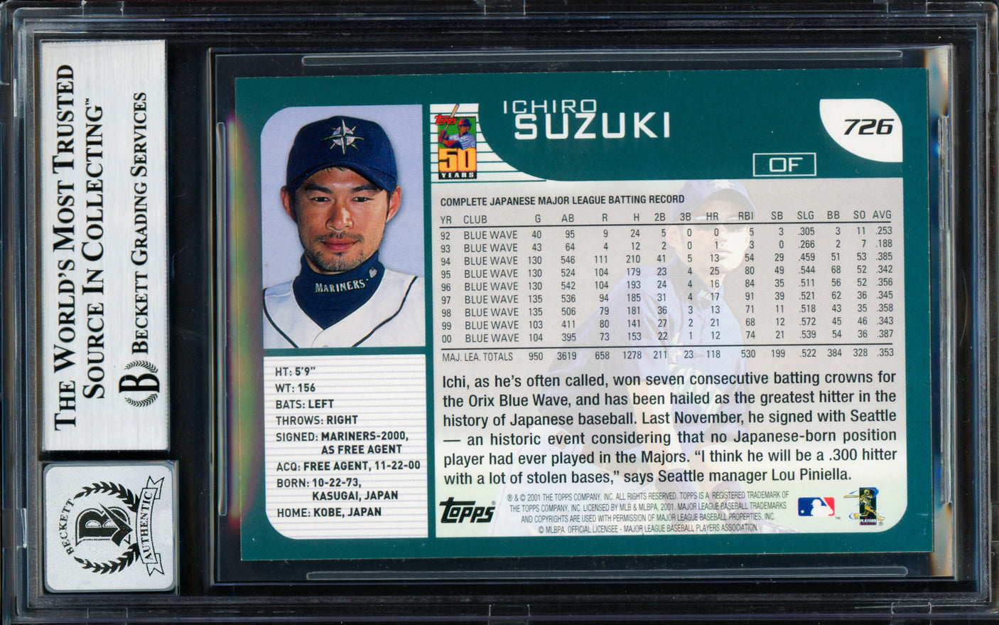 Ichiro Suzuki Autographed 2001 Topps Home Team Advantage Rookie Card #726 Seattle Mariners Auto Grade Gem Mint 10 Beckett BAS #18283059