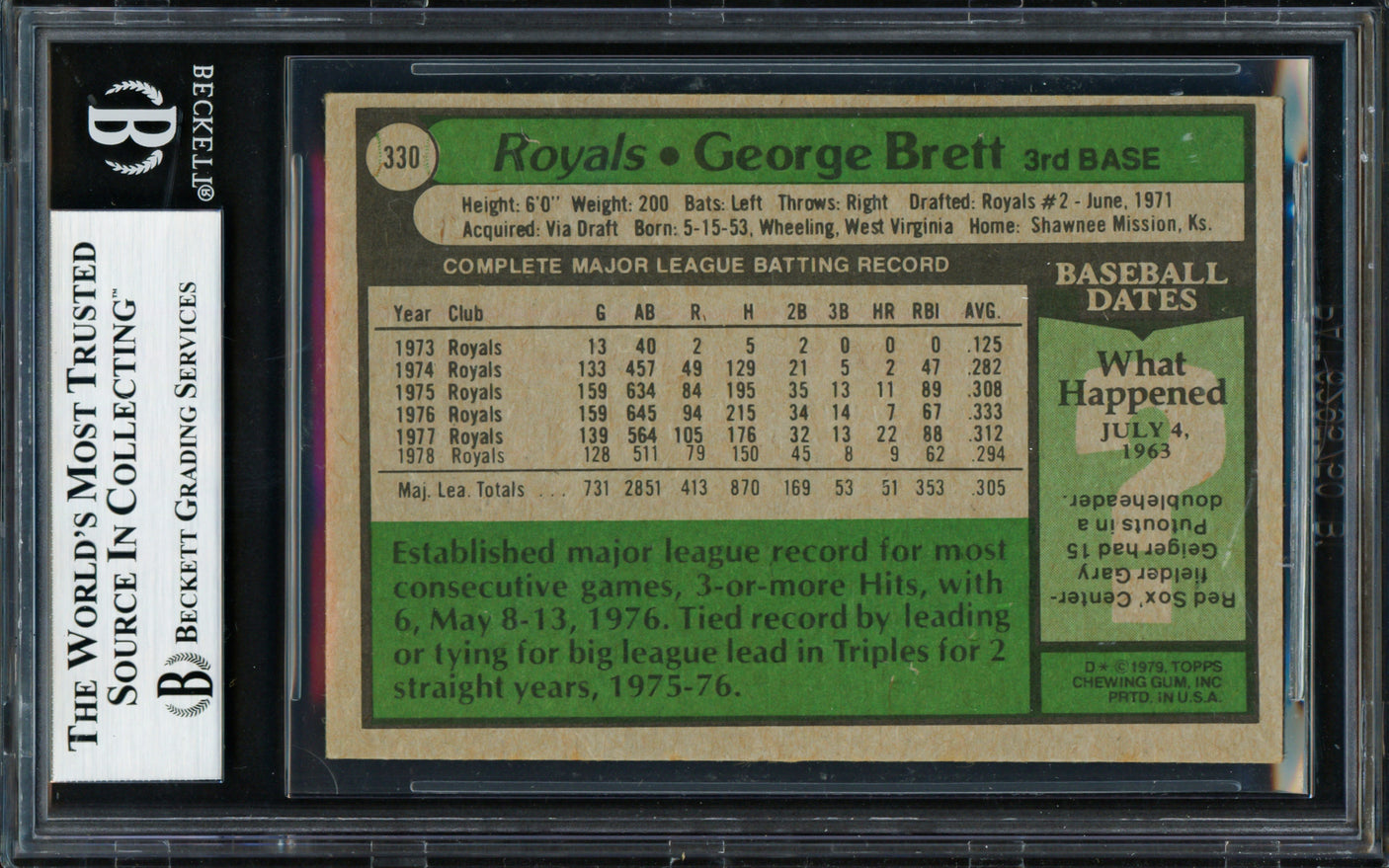 George Brett Autographed 1979 Topps Card #330 Kansas City Royals Beckett BAS #18283332
