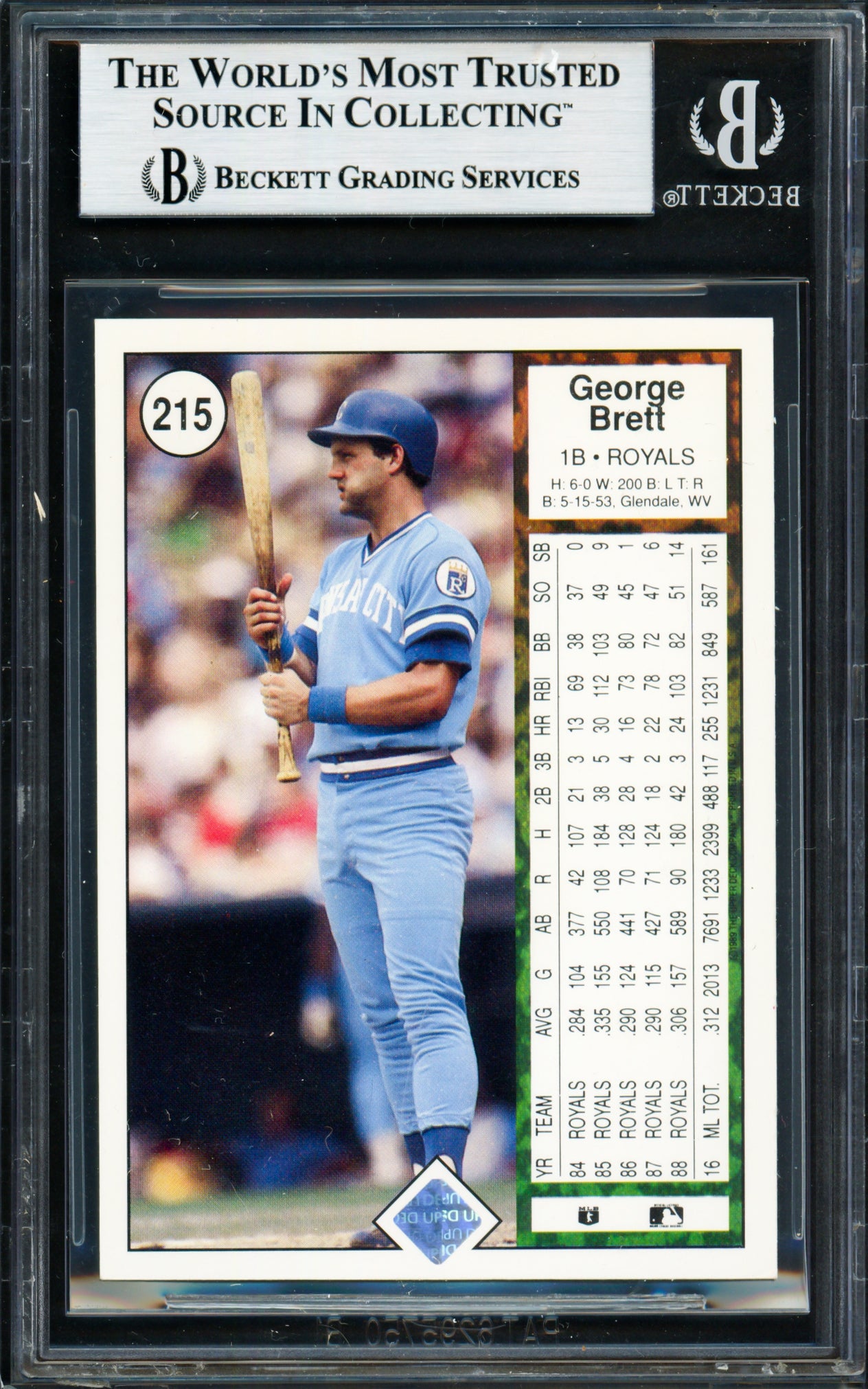 George Brett Autographed 1989 Upper Deck Card #215 Kansas City Royals Beckett BAS #18283339