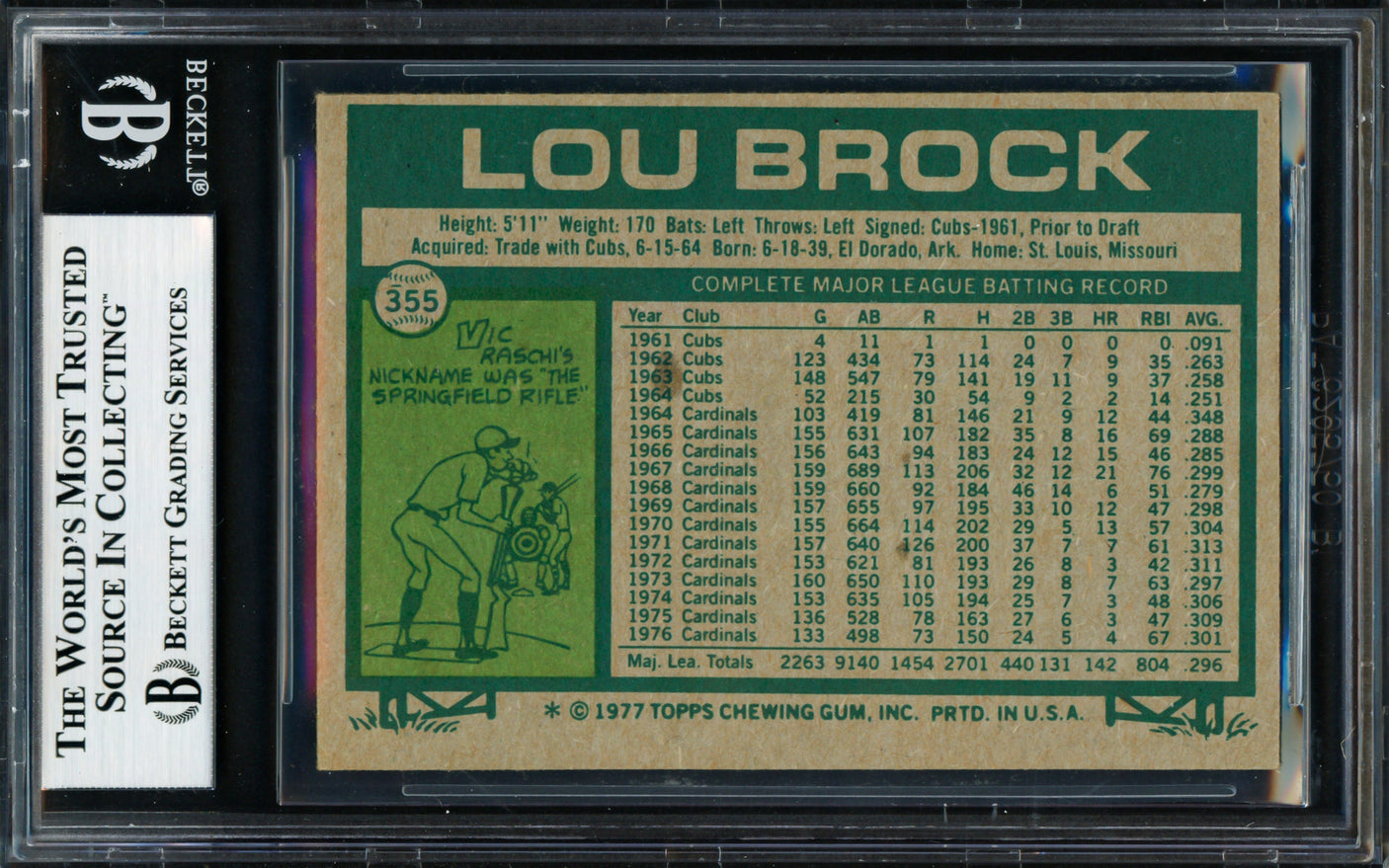 Lou Brock Autographed 1977 Topps Card #355 St. Louis Cardinals Beckett BAS #18283348