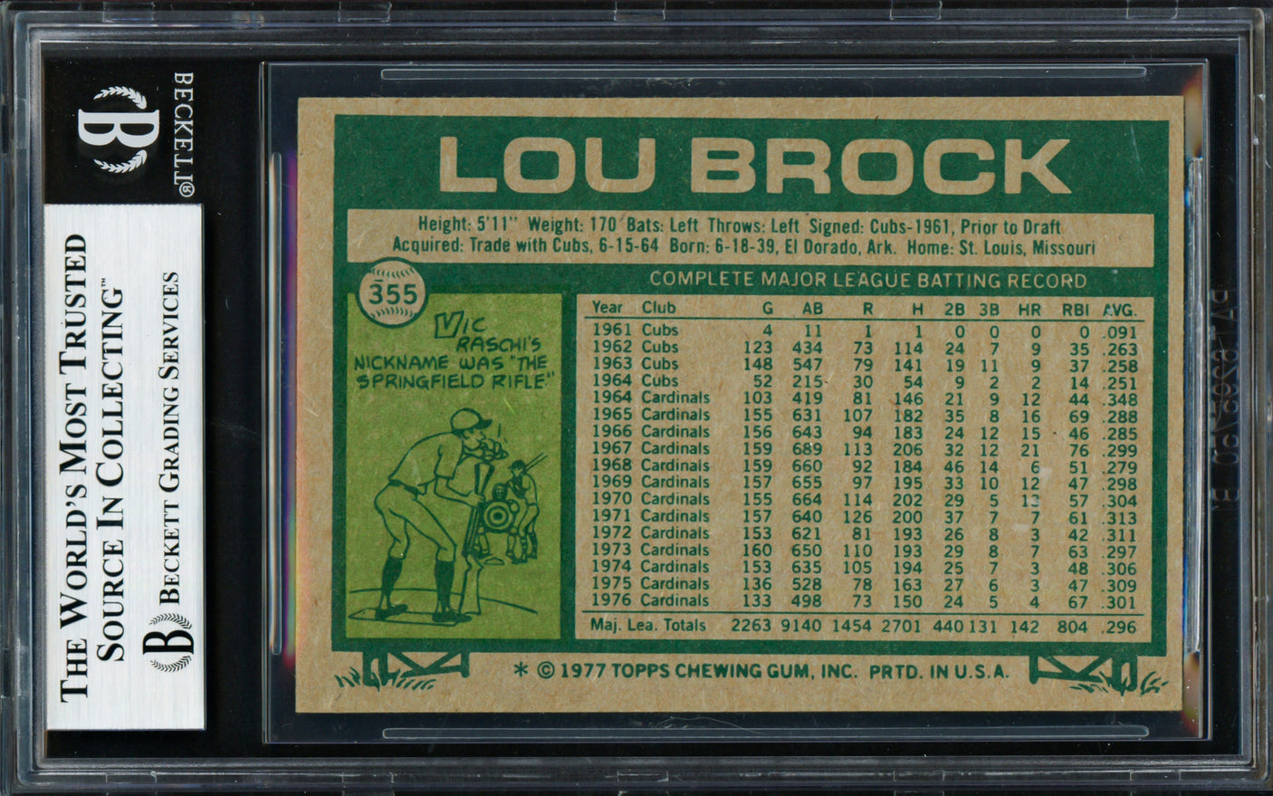 Lou Brock Autographed 1977 Topps Card #355 St. Louis Cardinals Beckett BAS #18283346
