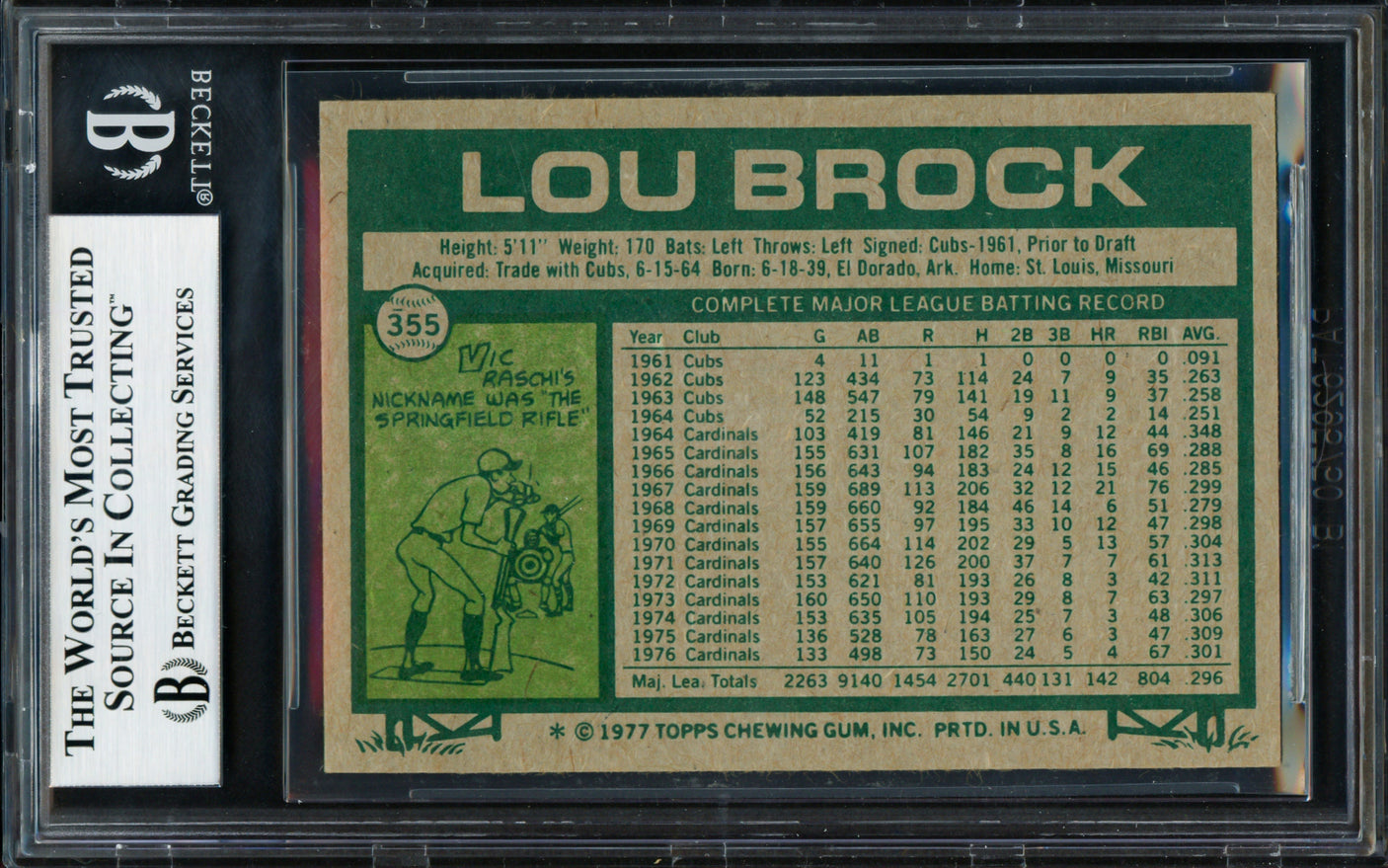 Lou Brock Autographed 1977 Topps Card #355 St. Louis Cardinals Beckett BAS #18283345