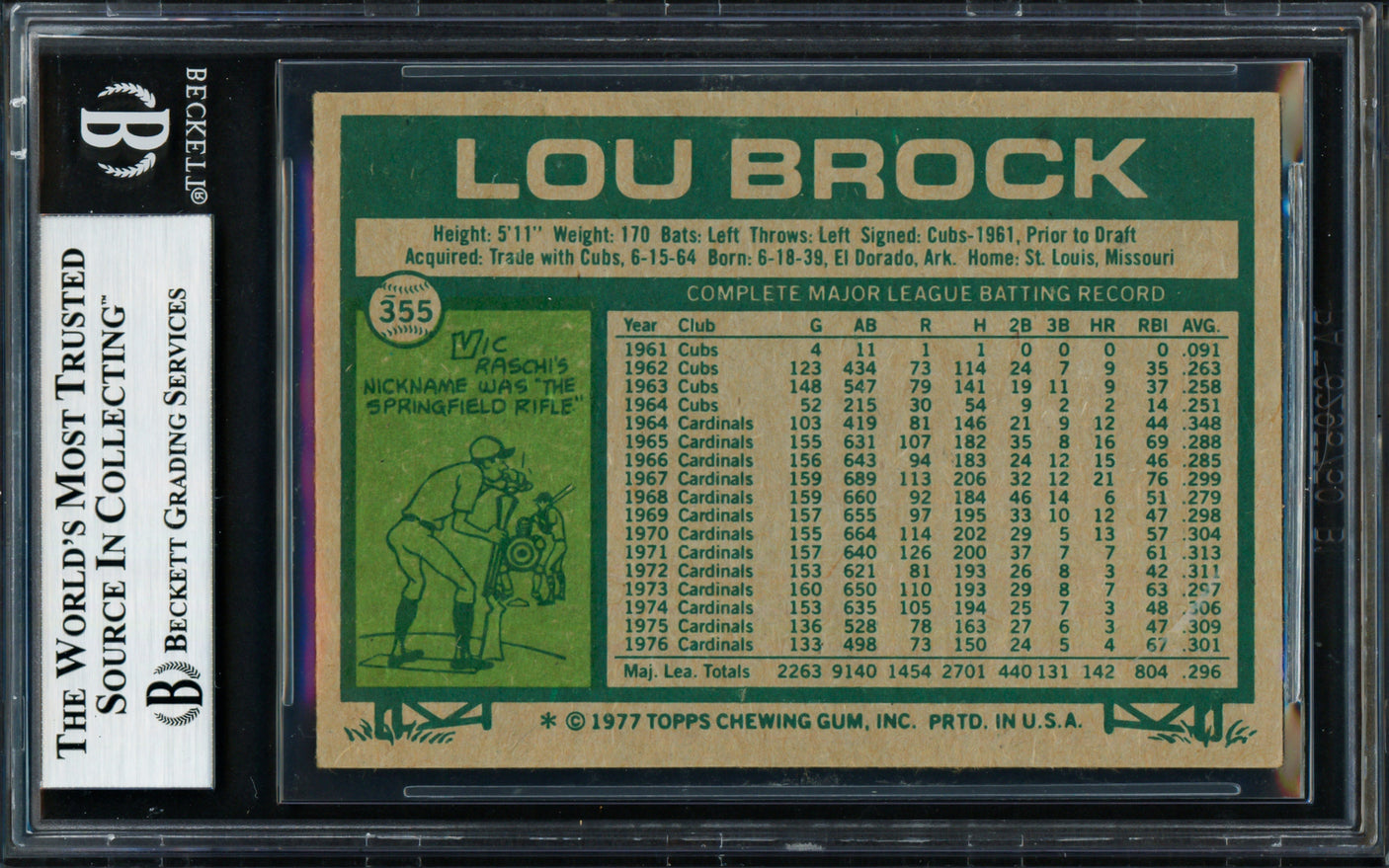 Lou Brock Autographed 1977 Topps Card #355 St. Louis Cardinals Beckett BAS #18283344