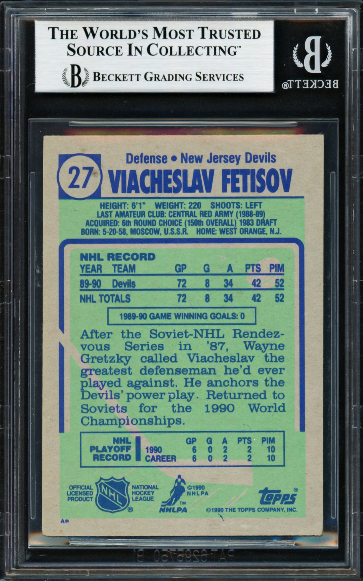 Viacheslav Fetisov Autographed 1990-91 Topps Rookie Card #27 New Jersey Devils Beckett BAS #18283389