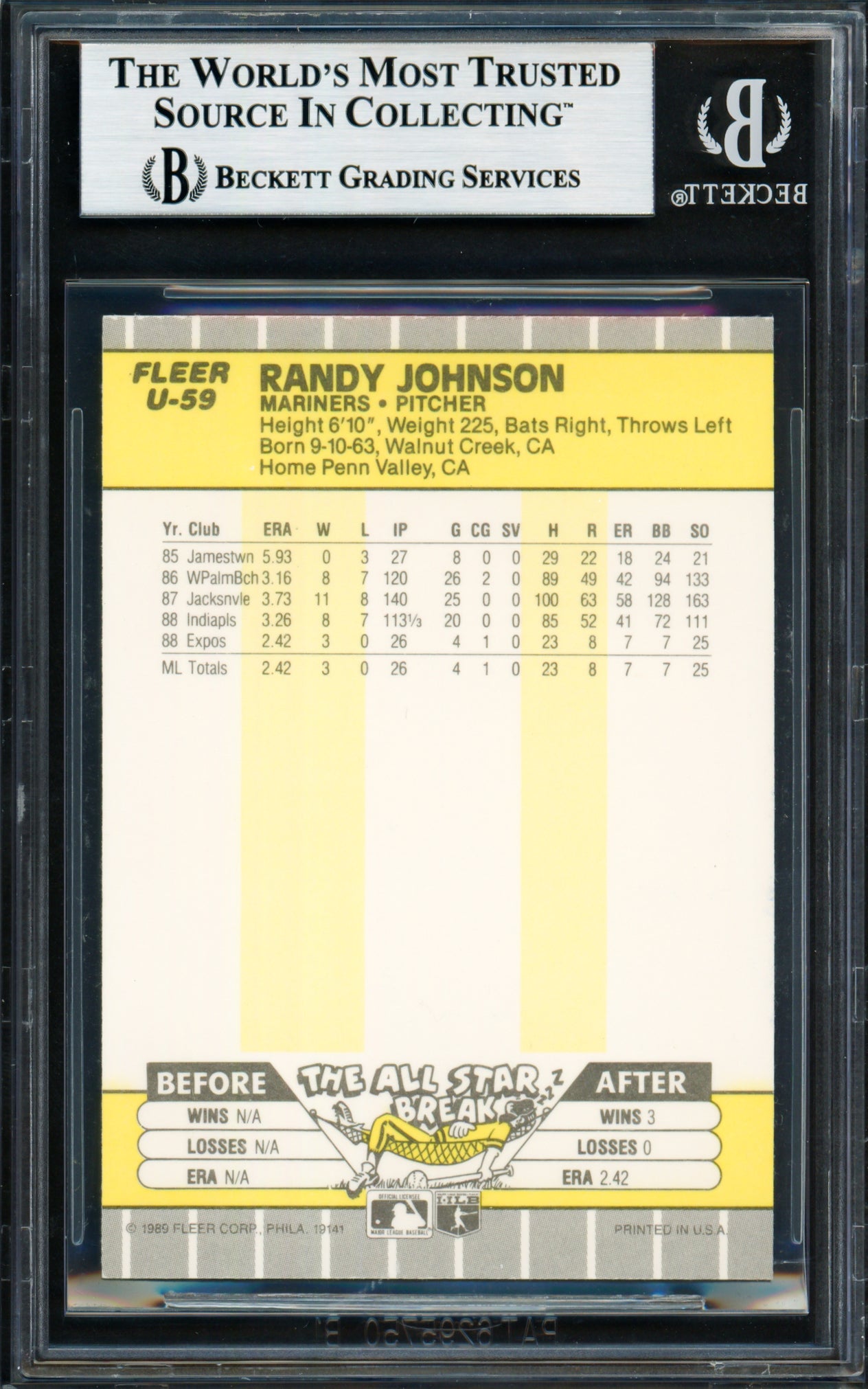 Randy Johnson Autographed 1989 Fleer Update Rookie Card #U-59 Seattle Mariners Beckett BAS #18283462