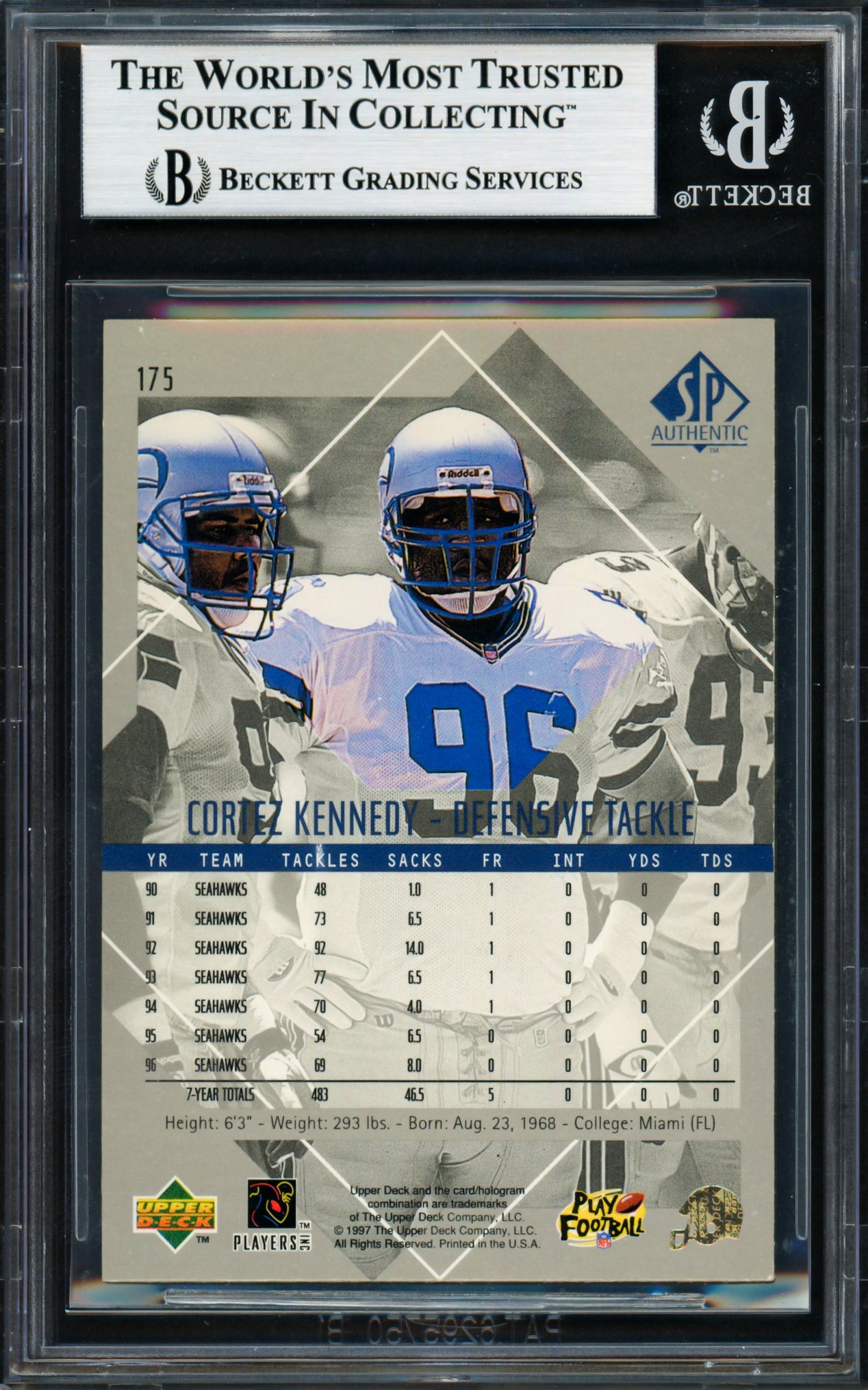 Cortez Kennedy Autographed 1997 SP Authentic Card #175 Seattle Seahawks Beckett BAS #18283474