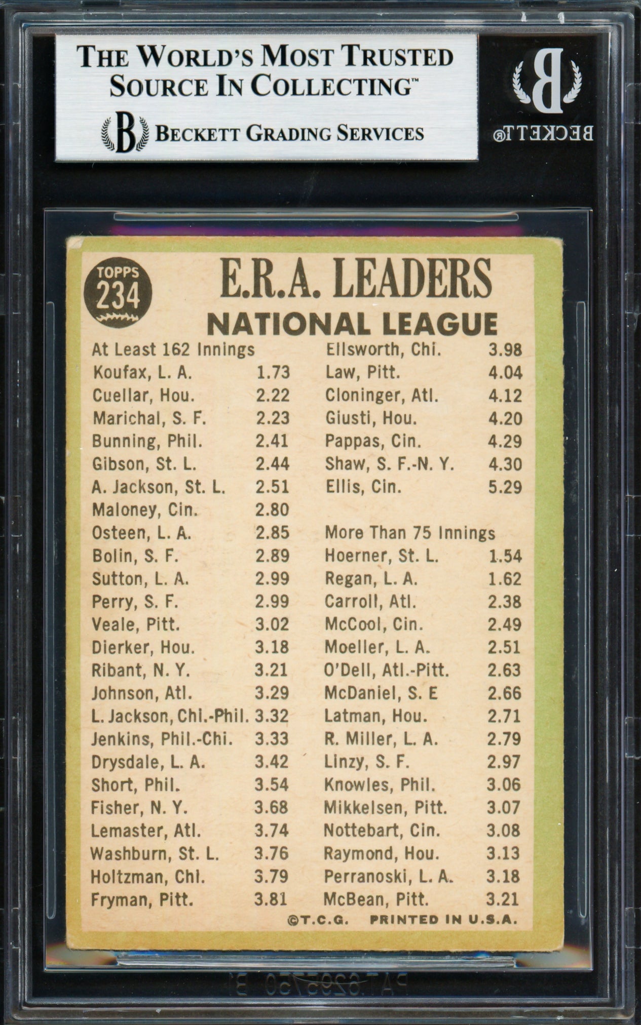 Sandy Koufax Autographed 1967 Topps Card #234 Los Angeles Dodgers Beckett BAS #18283478