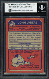 Johnny Unitas Autographed 1973 Topps Card #455 San Diego Chargers Beckett BAS #18283585