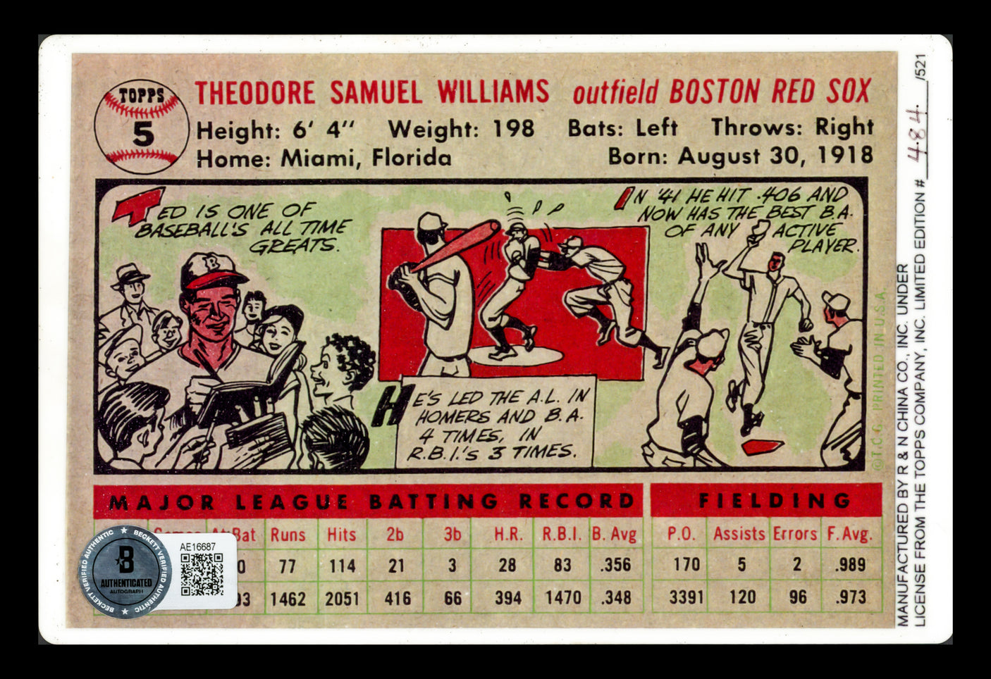 Ted Williams Autographed Porcelain Card Set Boston Red Sox Beckett BAS #AE16687