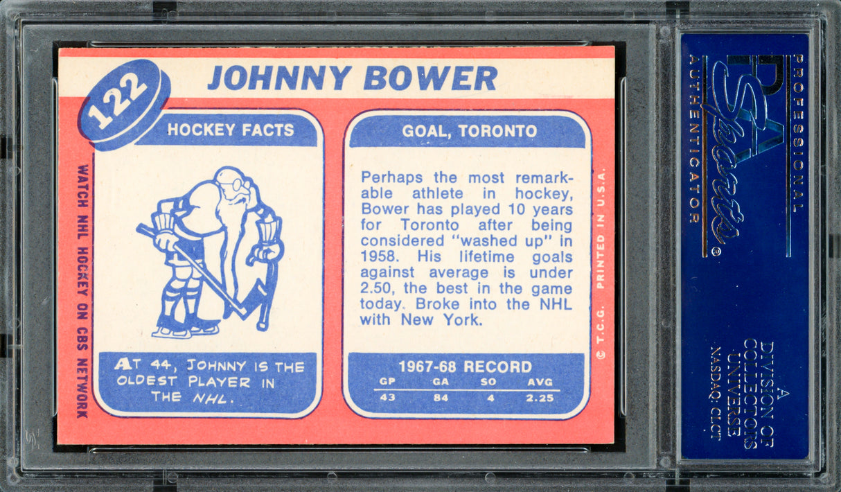Johnny Bower Autographed 1968 Topps Card #122 Toronto Maple Leafs PSA/DNA #83462400