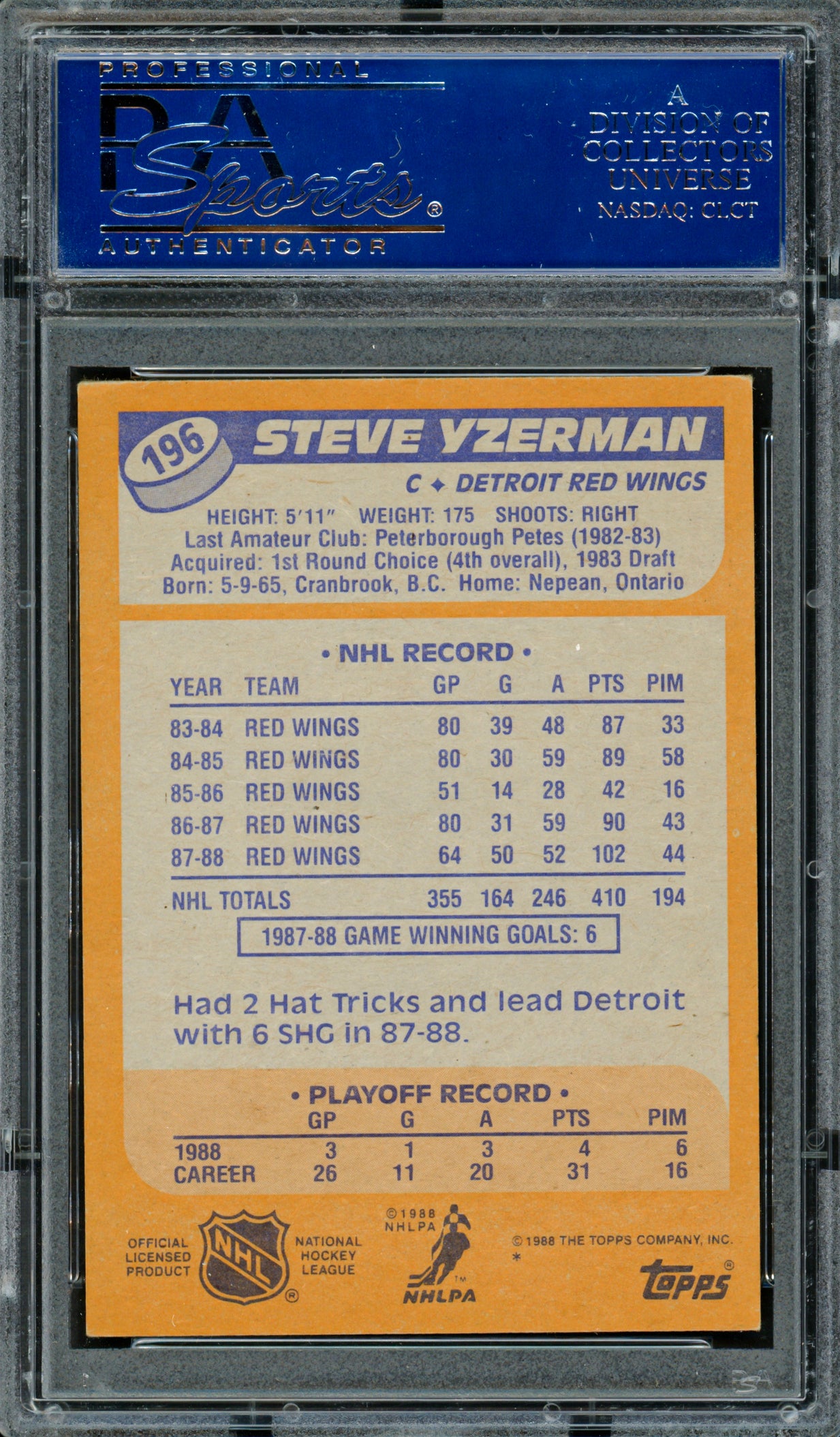 Steve Yzerman Autographed 1988-89 Topps Card #196 Detroit Red Wings PSA/DNA #83110460