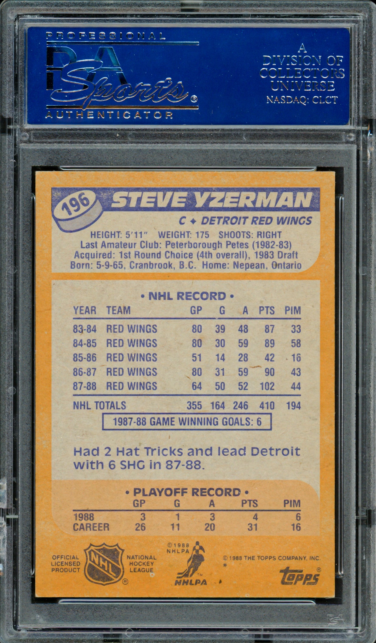 Steve Yzerman Autographed 1988-89 Topps Card #196 Detroit Red Wings PSA/DNA #83110462
