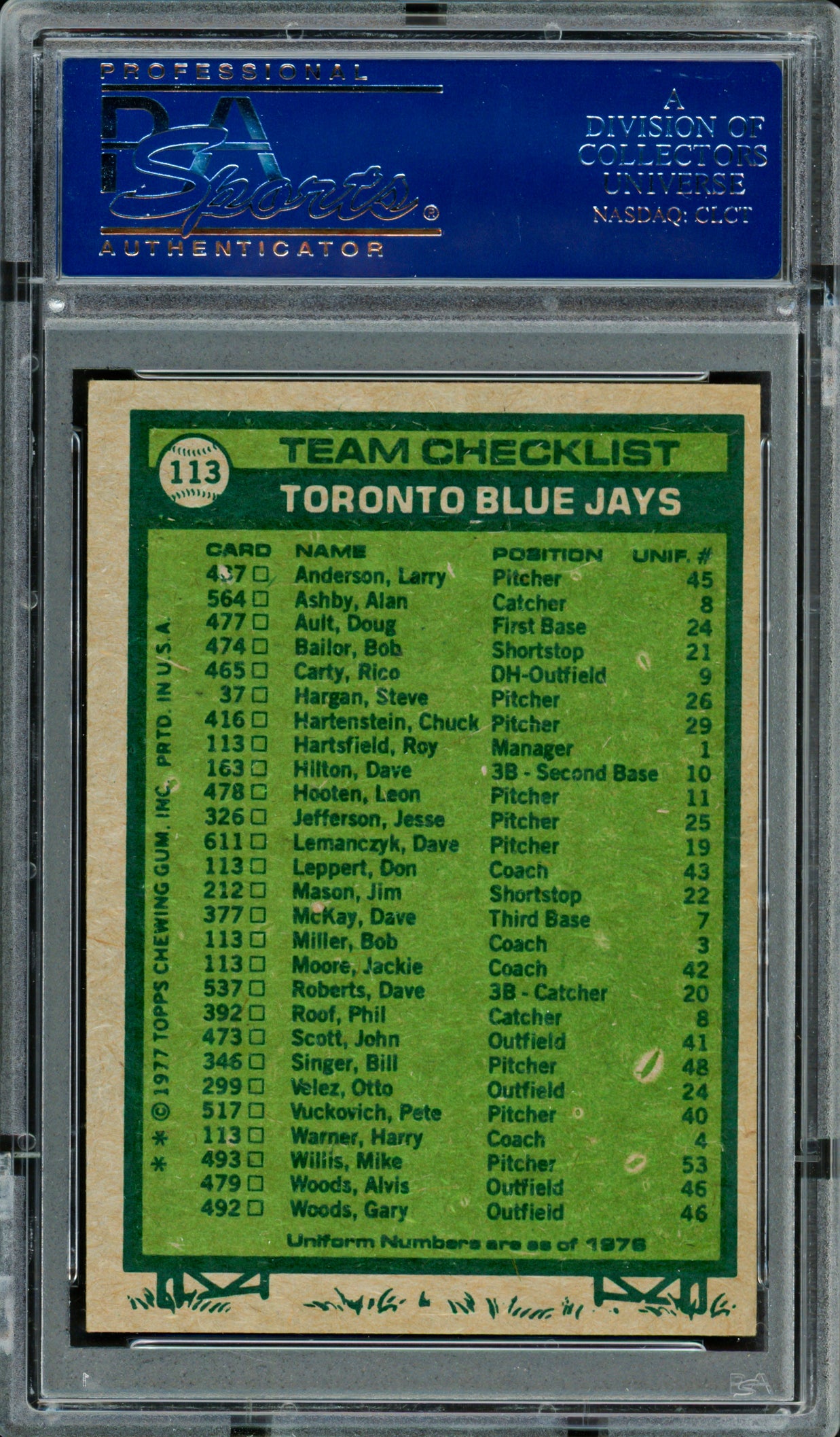 Blue Jays Coaches Autographed 1977 Topps Card #113 Toronto Blue Jays Signed By All 5 PSA/DNA #83300199