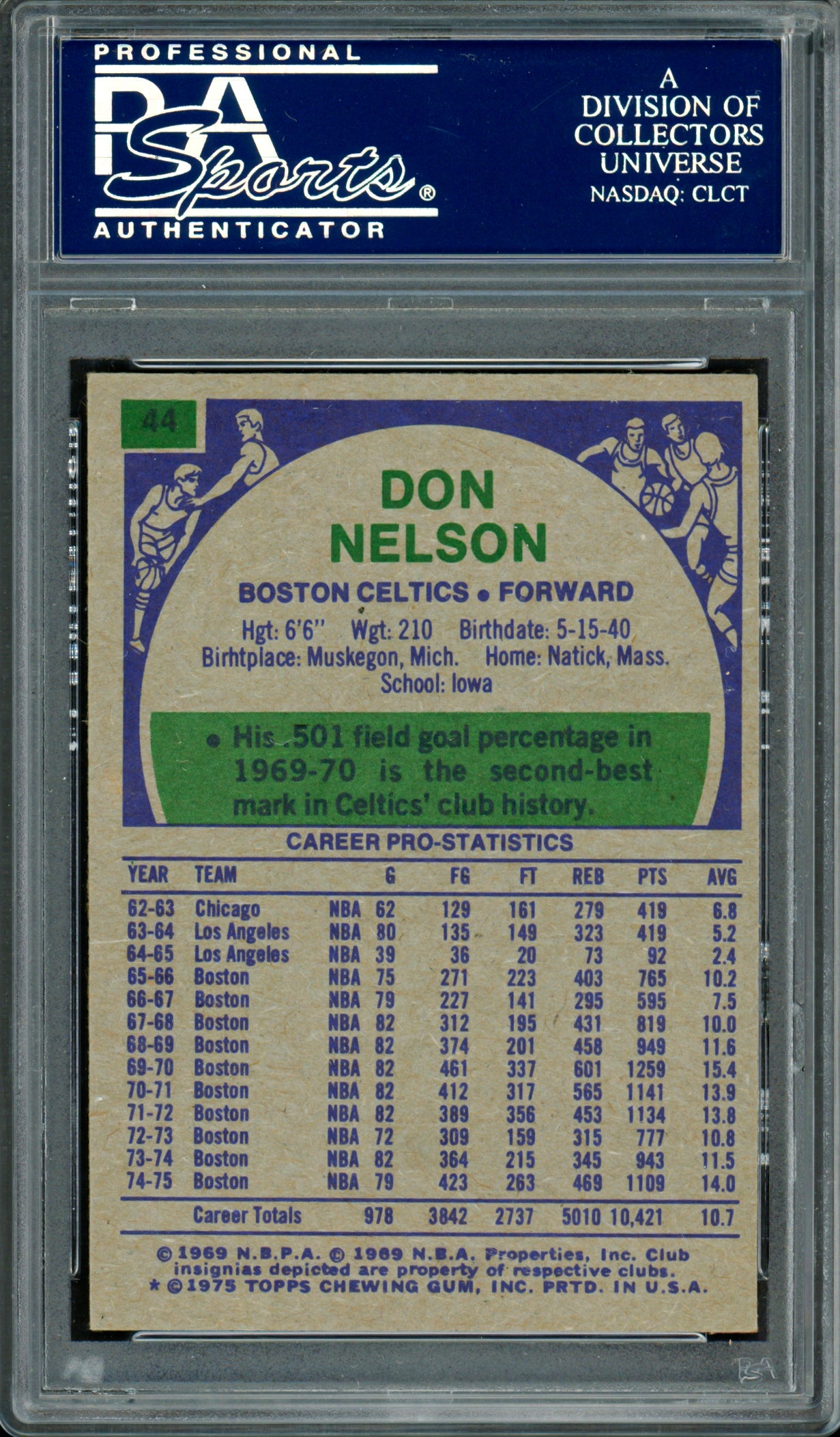Don Nelson Autographed 1975-76 Topps Card #44 Boston Celtics PSA/DNA #83717783