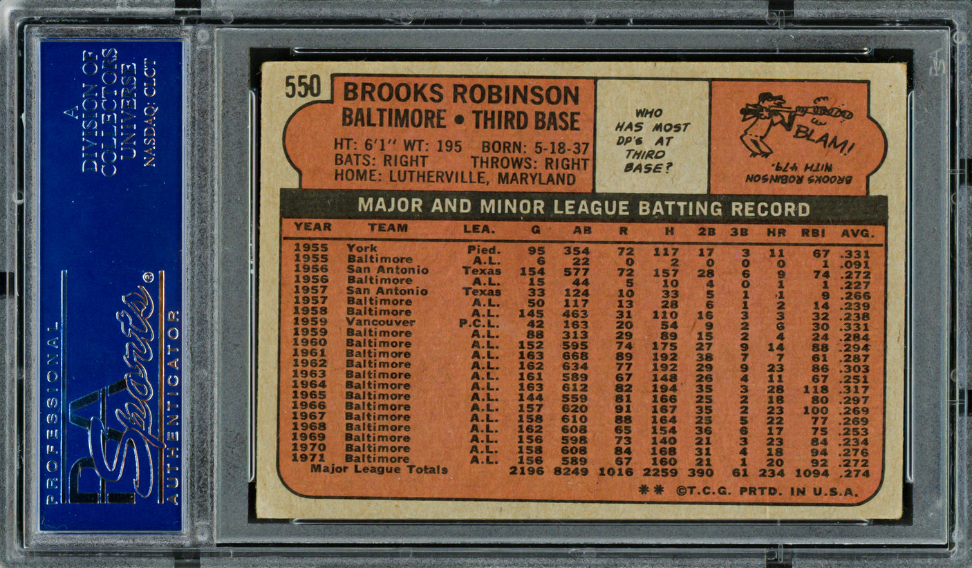 Brooks Robinson Autographed 1972 Topps Card #550 Baltimore Orioles PSA/DNA #83318556