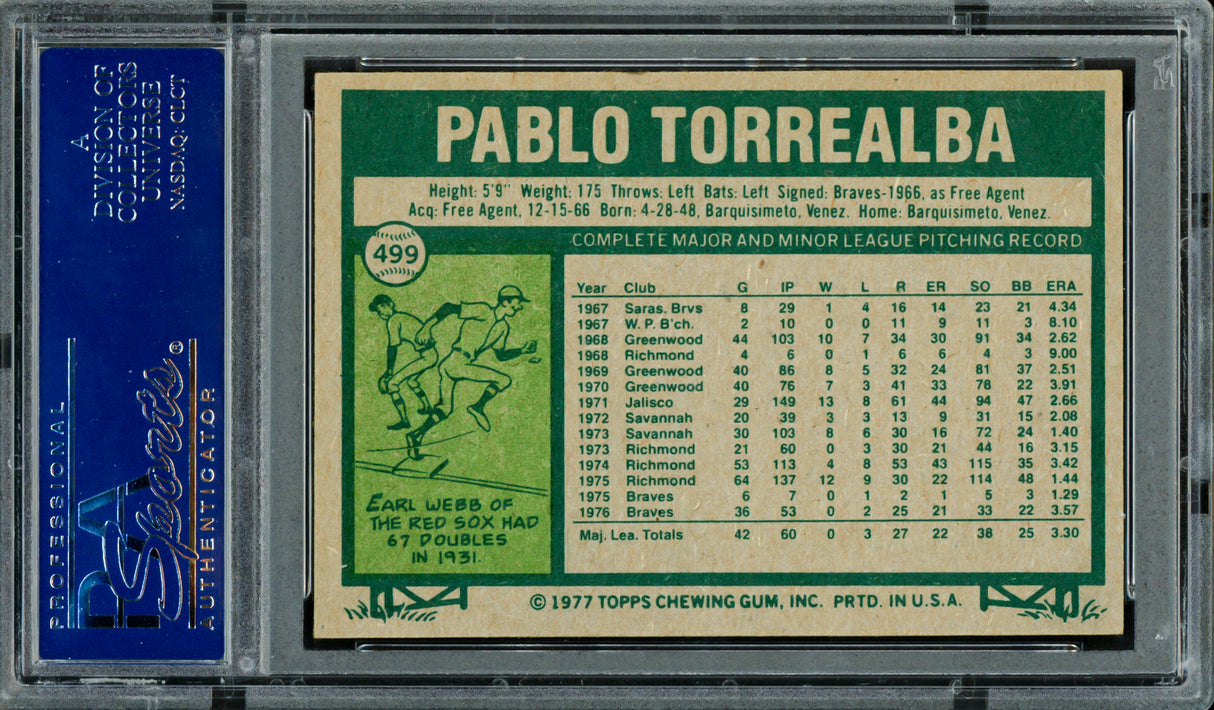Pablo Torrealba Autographed 1977 Topps Card #499 Atlanta Braves PSA/DNA #83319116