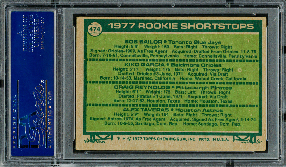 Kiko Garcia, Bob Bailor & Craig Reynolds Autographed 1977 Topps Rookie Card #474 PSA/DNA #83319349