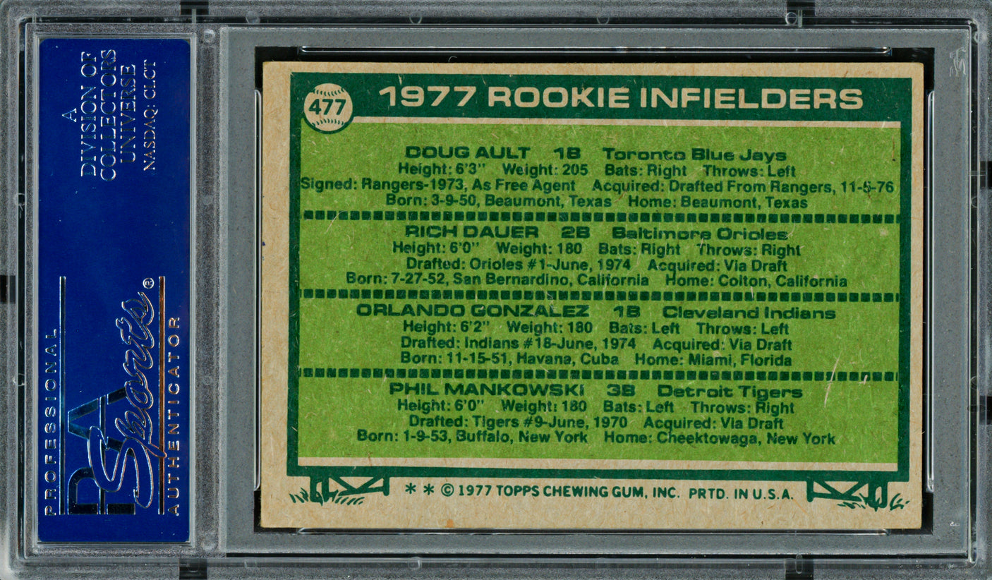 Doug Ault, Rich Dauer & Orlando Gonzalez Autographed 1977 Topps Rookie Card #477 PSA/DNA #83319359
