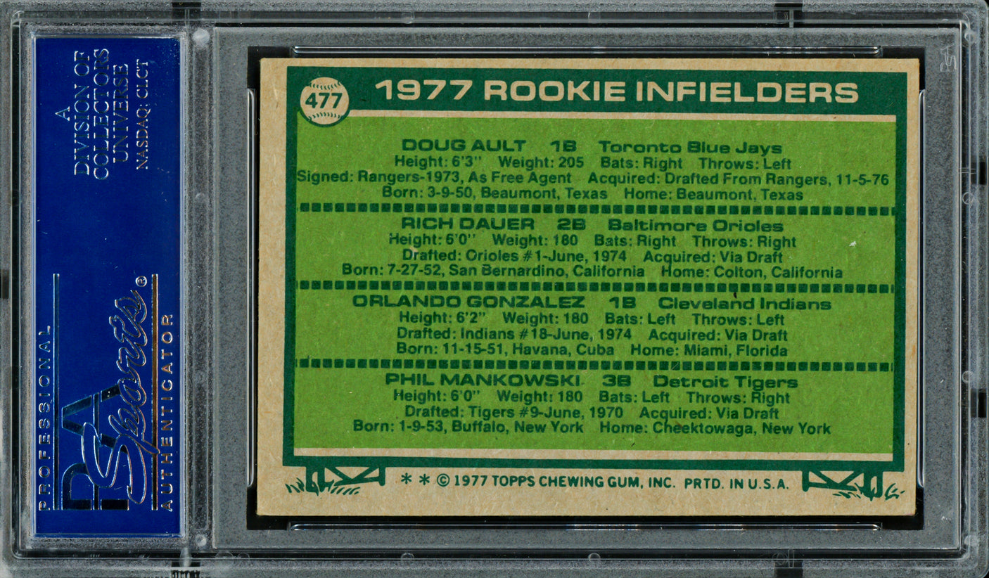 Doug Ault, Rich Dauer & Orlando Gonzalez Autographed 1977 Topps Rookie Card #477 PSA/DNA #83319360
