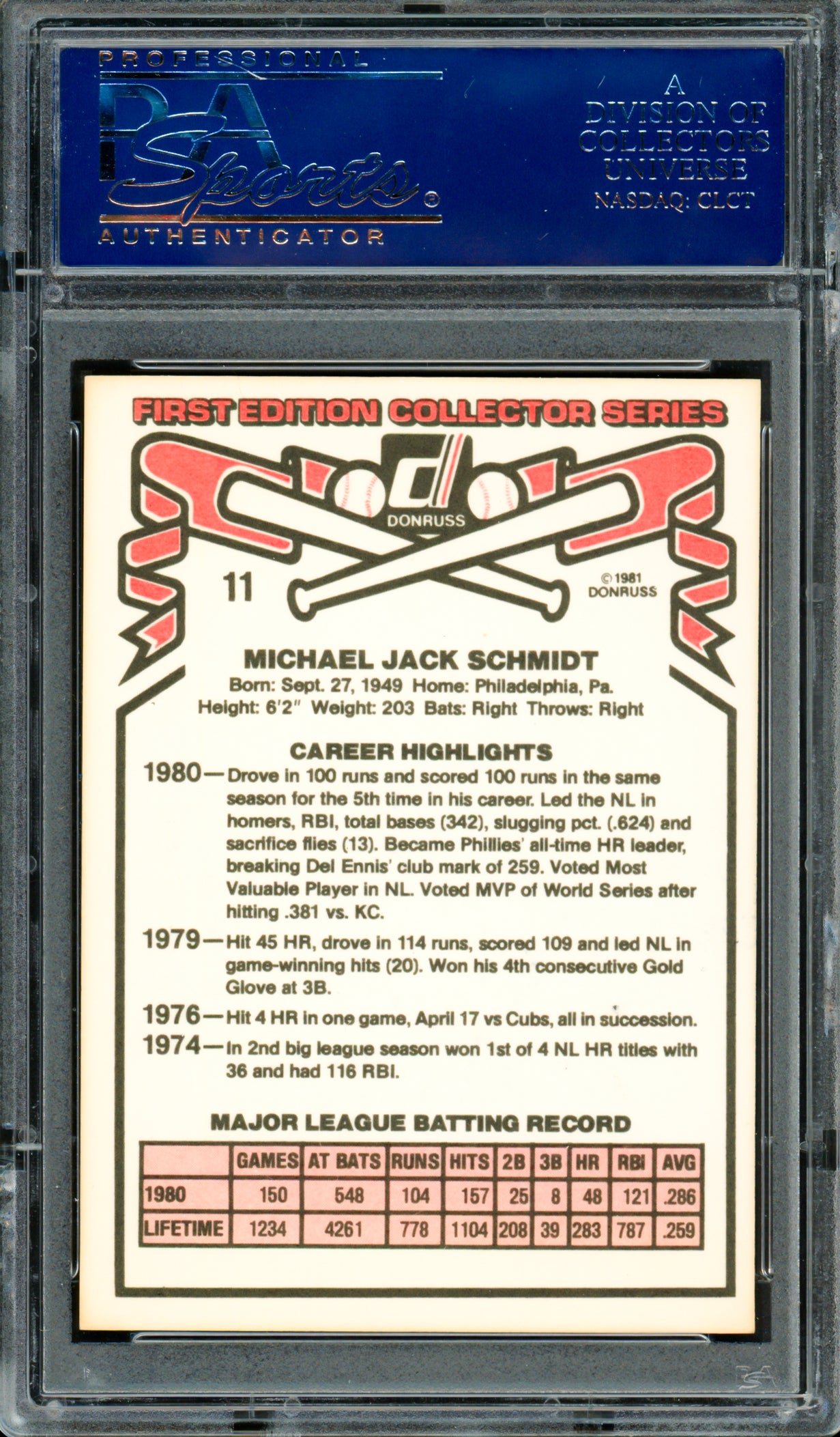 Mike Schmidt Autographed 1981 Donruss Card #11 Philadelphia Phillies PSA/DNA #83301012