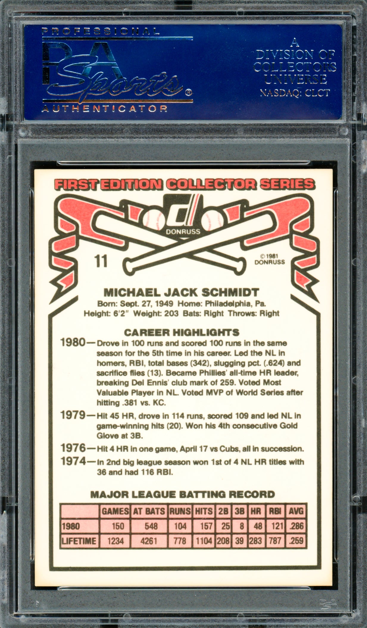 Mike Schmidt Autographed 1981 Donruss Card #11 Philadelphia Phillies PSA/DNA #83301014