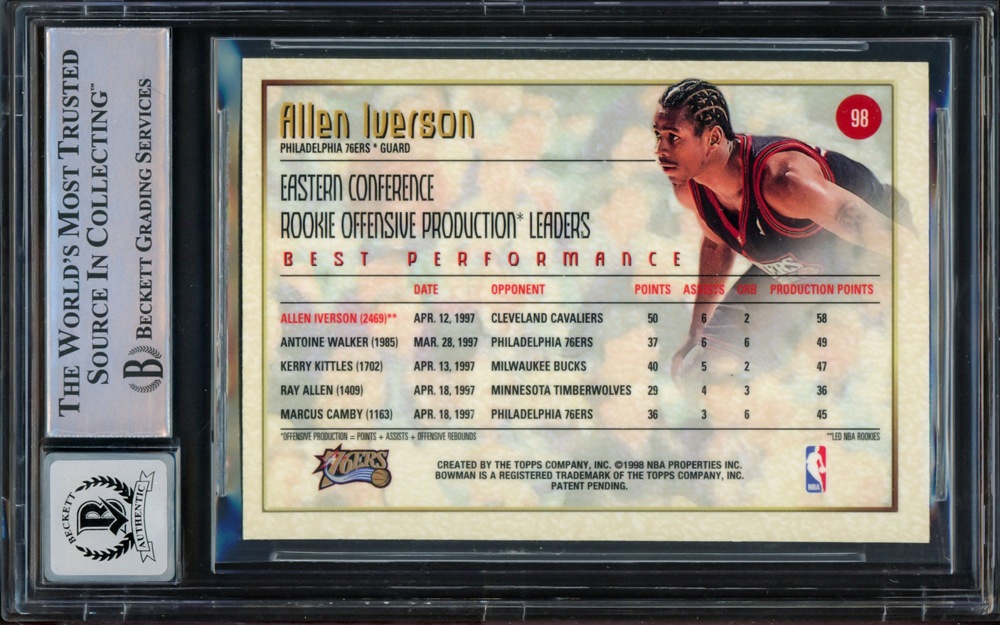 Allen Iverson Autographed 1997-98 Bowman's Best Card #98 Philadelphia 76ers Auto Grade Gem Mint 10 Beckett BAS Witnessed #16562477