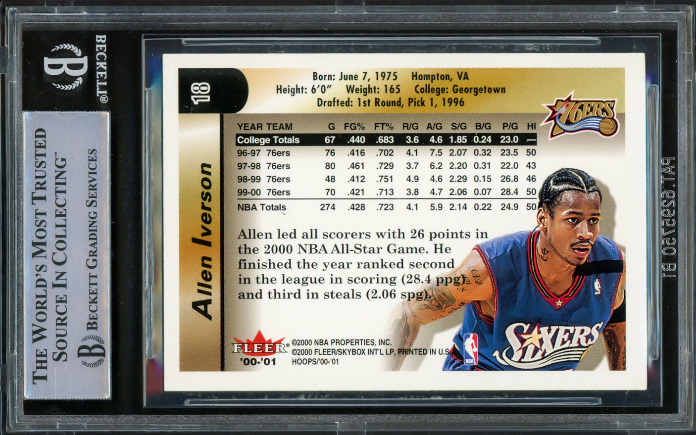 Allen Iverson Autographed 2000-01 Hoops Hot Prospects Card #18 Philadelphia 76ers Beckett BAS Witnessed #16562853