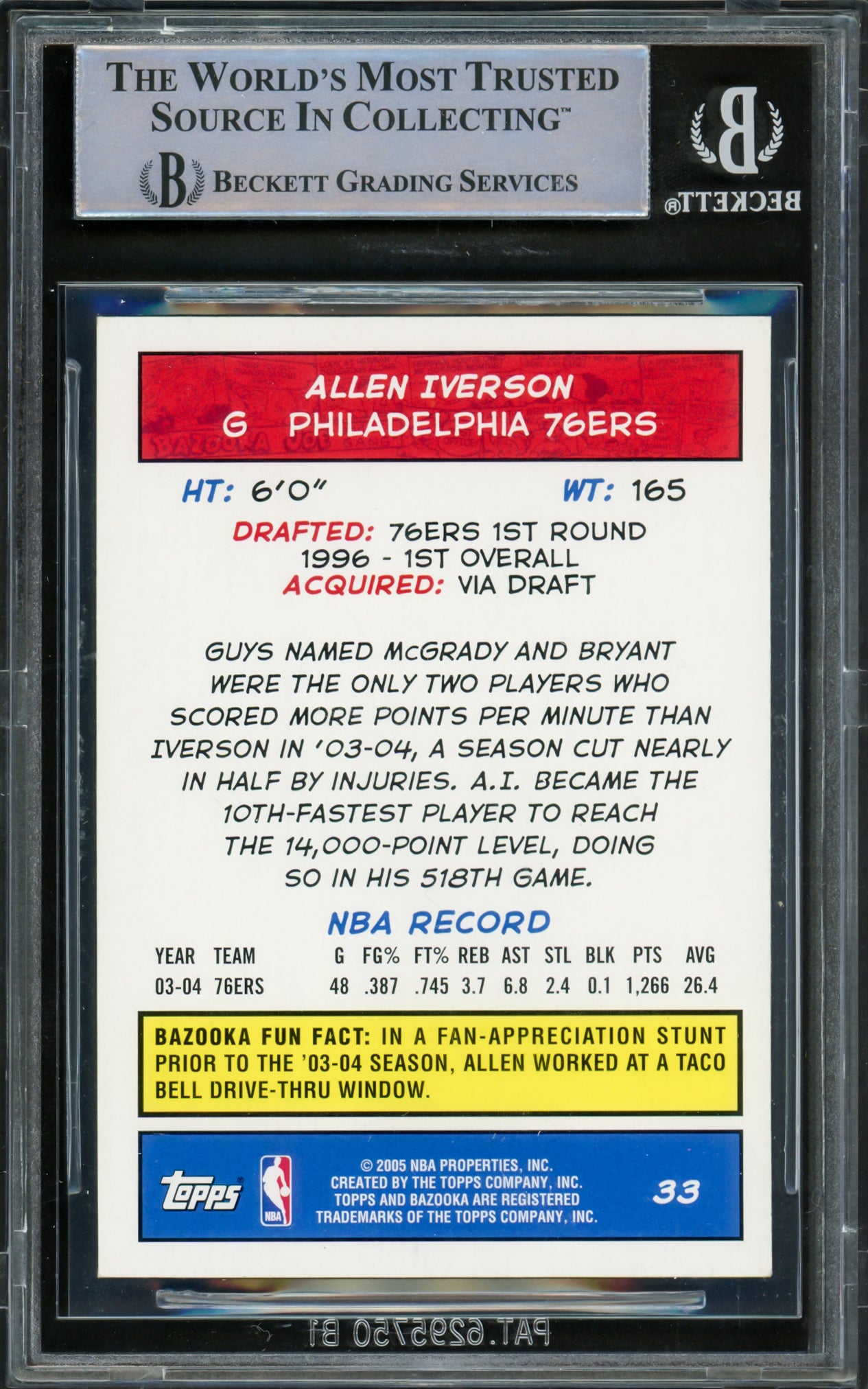 Allen Iverson Autographed 2004-05 Bazooka Card #33 Philadelphia 76ers Beckett BAS Witnessed #16562915