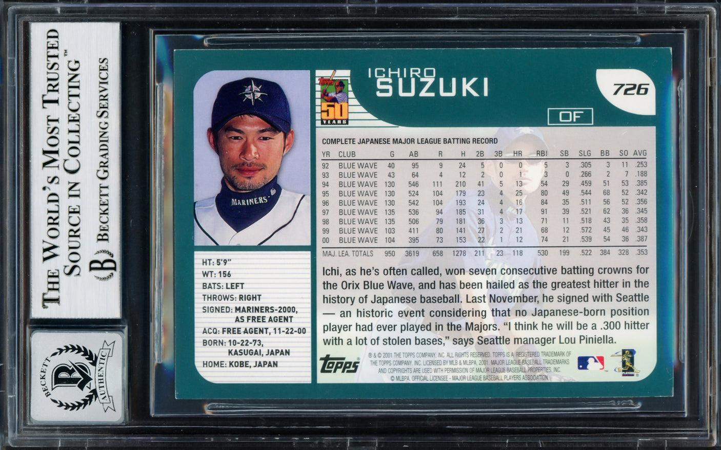 Ichiro Suzuki Autographed 2001 Topps Home Team Advantage Rookie Card #726 Seattle Mariners Auto Grade Gem Mint 10 Beckett BAS Stock #220241