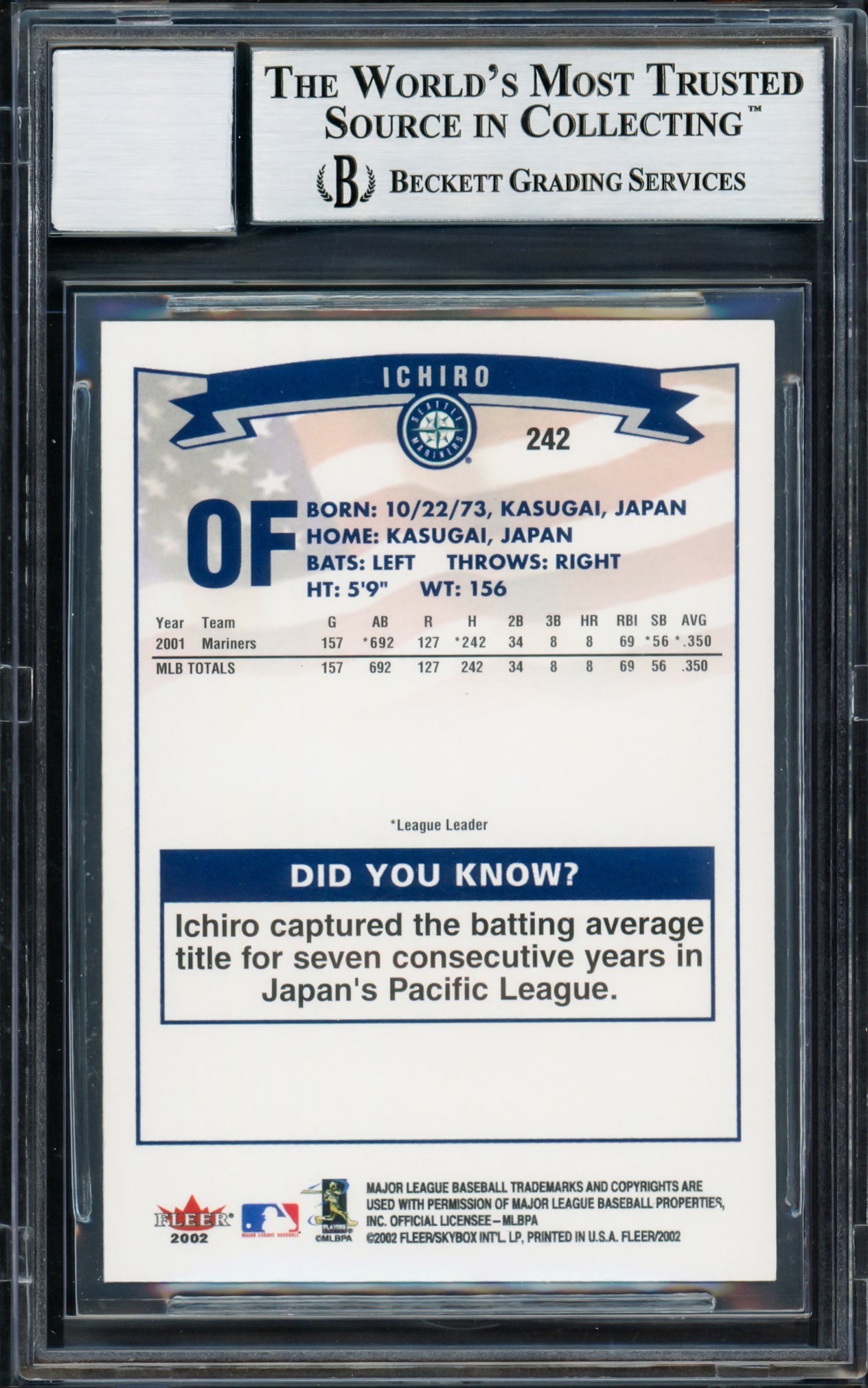 Ichiro Suzuki Autographed 2002 Fleer Card #242 Seattle Mariners Auto Grade Gem Mint 10 Beckett BAS Stock #220248