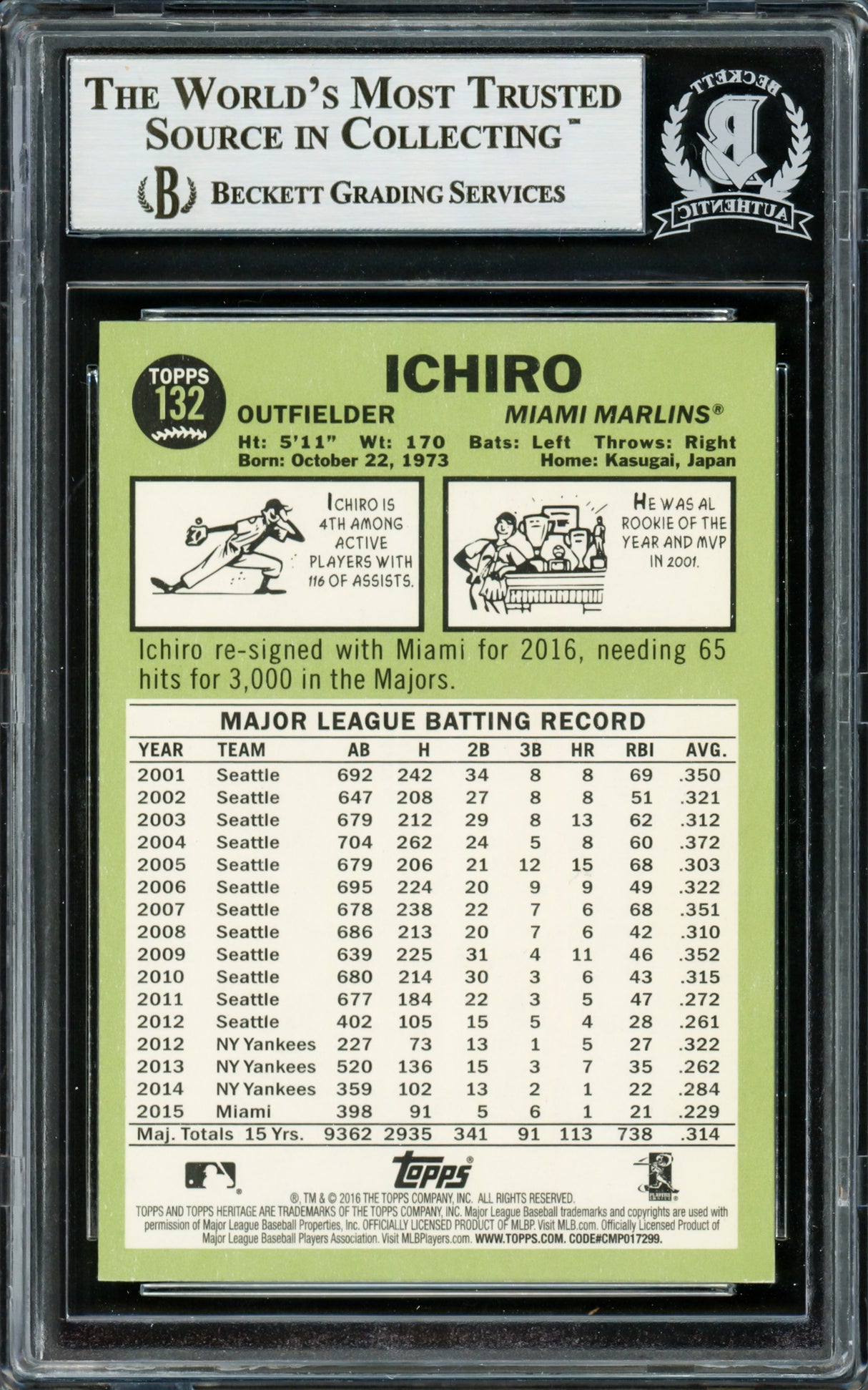 Ichiro Suzuki Autographed 2016 Topps Heritage Card #132 Seattle Mariners Beckett BAS Stock #220281