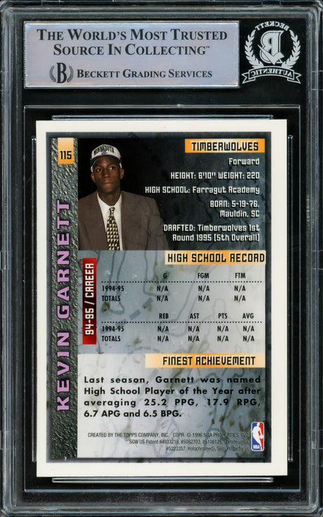 Kevin Garnett Autographed 1995-96 Topps Finest Rookie Card #115 Minnesota Timberwolves Beckett BAS Stock #220333