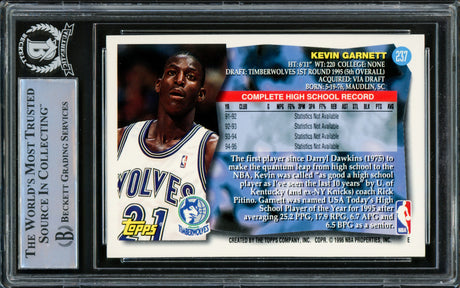 Kevin Garnett Autographed 1995-96 Topps Rookie Card #237 Minnesota Timberwolves Beckett BAS Stock #220334