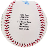 Harmon Killebrew Autographed Official Statball Logo Baseball Minnesota Twins PSA/DNA #S65613