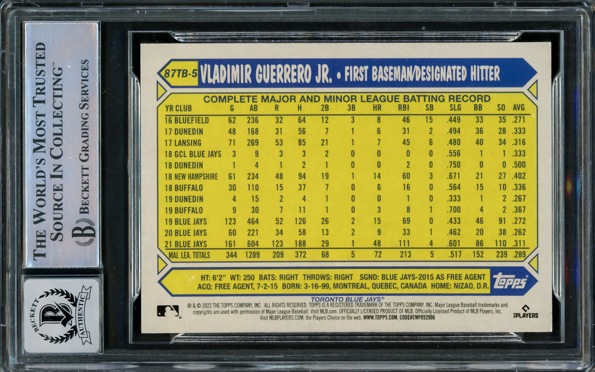 Vladimir Guerrero Jr. Autographed 2022 Topps Series 2 1987 35th Anniversary Card #87TB-5 Toronto Blue Jays Auto Grade Gem Mint 10 Beckett BAS #15859917