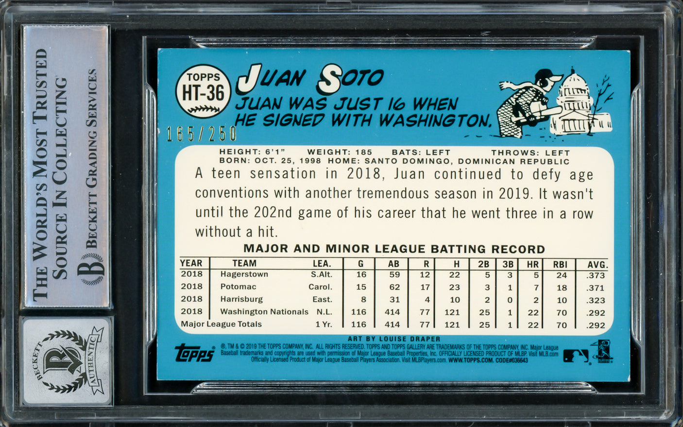 Juan Soto Autographed 2019 Topps Gallery Heritage Green Card #HT-36 New York Mets Auto Grade Gem Mint 10 #165/250 Beckett BAS #15860305