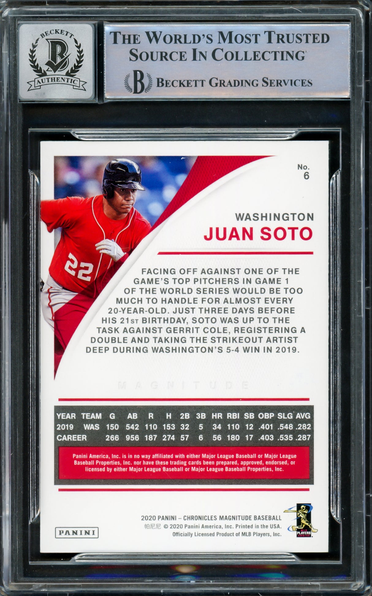Juan Soto Autographed 2020 Panini Magnitude Card #6 New York Yankees Auto Grade Gem Mint 10 Beckett BAS #15860398