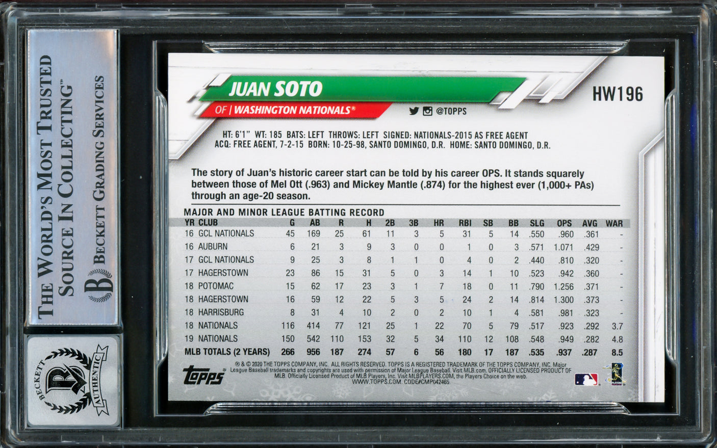 Juan Soto Autographed 2020 Topps Holiday Card #HW196 New York Yankees Auto Grade Gem Mint 10 Beckett BAS #15860416