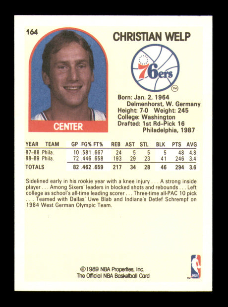 Christian Welp Autographed 1989-90 Hoops Card #164 Philadelphia 76ers SKU #219199
