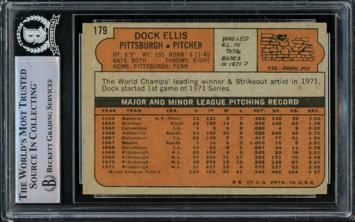 Dock Ellis Autographed 1972 Topps Card #179 Pittsburgh Pirates Beckett BAS #15866533