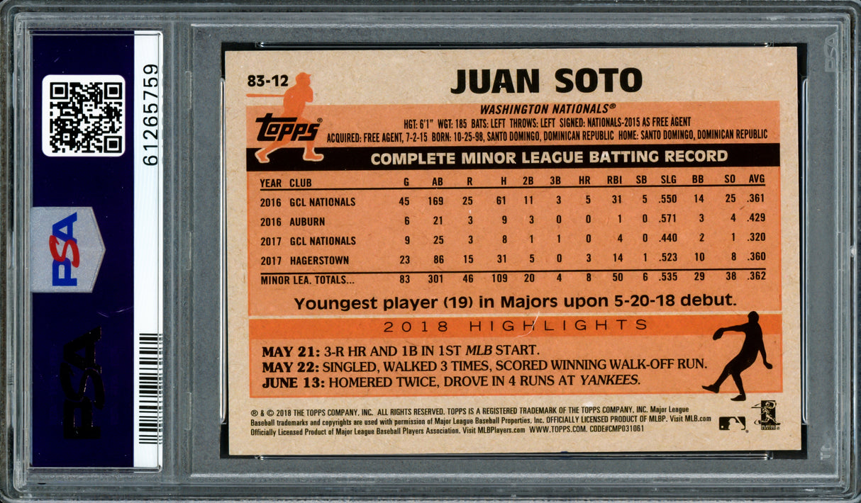 Juan Soto Autographed 2018 Topps Update 1983 Rookie Card #83-12 New York Mets PSA 9 PSA/DNA #61265759