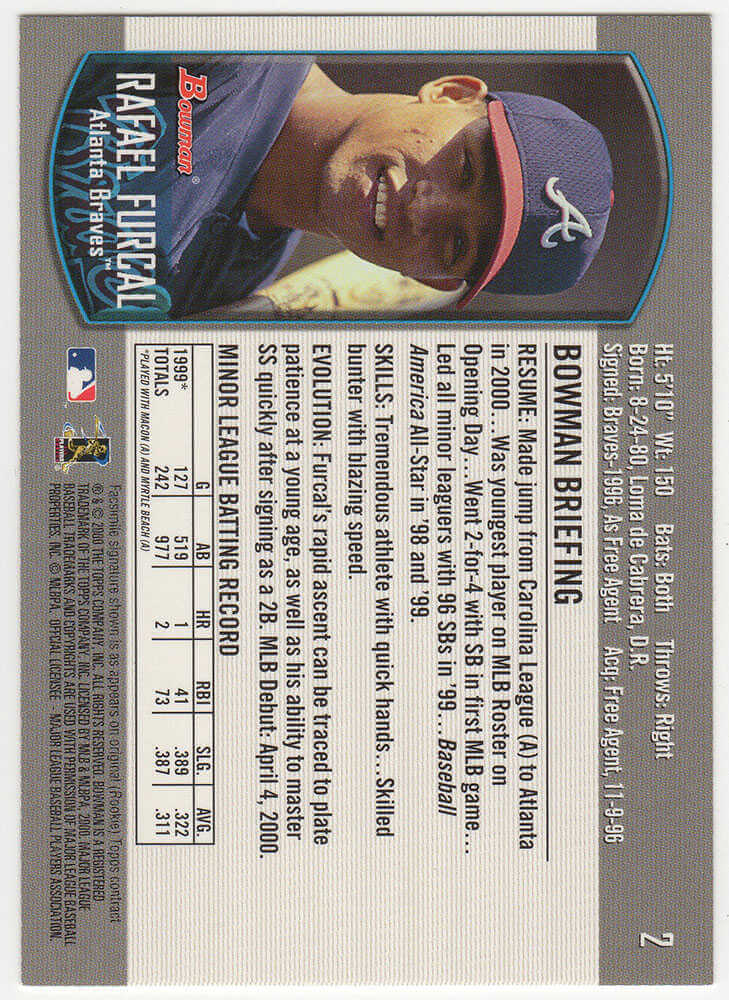 Rafael Furcal Signed Atlanta Braves 2000 Bowman Baseball Rookie Card #2